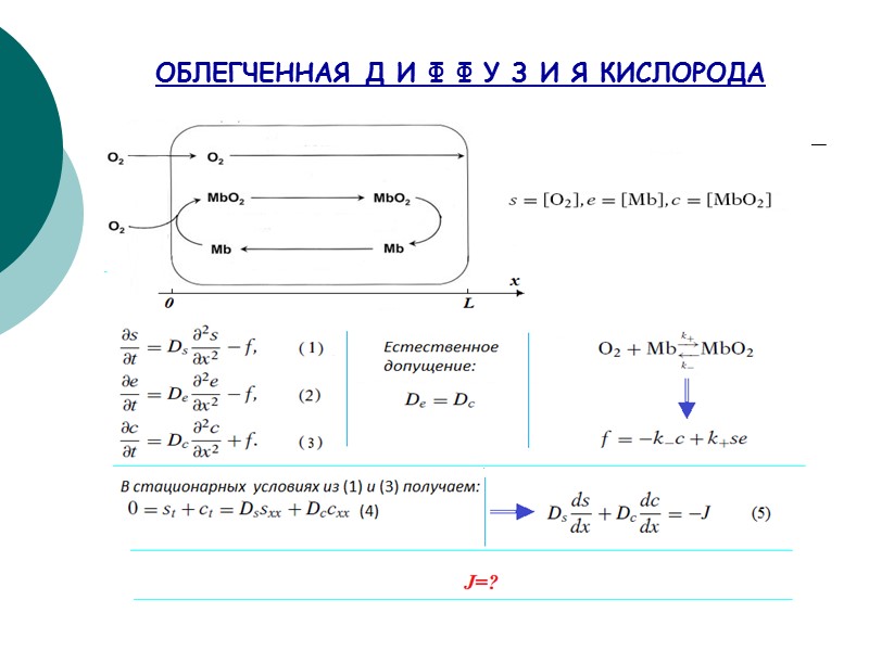 ОБЛЕГЧЕННАЯ Д И Ф Ф У З И Я КИСЛОРОДА